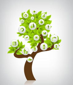 綠色環(huán)保圖標(biāo)矢量素材二矢量圖免費下載 千圖網(wǎng)